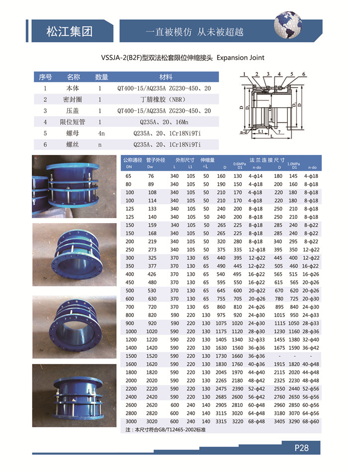 上海雙法蘭伸縮接頭，上海松套伸縮接頭，上海限位伸縮接頭